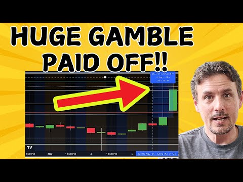 SHORTS Got Crushed After Big Money Loaded The Boat, But Be Aware Of This Guys!