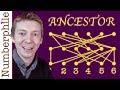 Understanding Royal Ancestry and Common Ancestors
