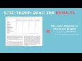 Reading Scientific Articles Effectively