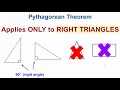 Understanding Right Triangles and the Pythagorean Theorem