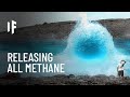 Methane Emissions and Climate Impact