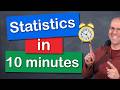 Statistical Hypothesis Testing Concepts