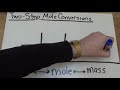 Mole Conversions and Molar Mass