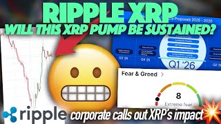 Will This XRP Pump Be Sustained? & Ripple Corporate Calls Out XRP’s Impact