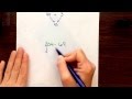 Understanding Subtraction and Negative Numbers