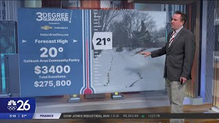 Three Degree Guarantee