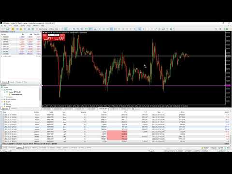 200$ Du Ký： Tập 5   Trade Vàng   Trade Gold   Phiêu lưu trên đảo giấu Vàng   XAUUSD