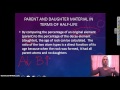 Radioactive Decay and Half-Life Concepts