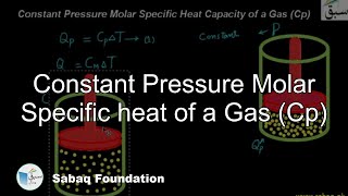 Constant Pressure Molar Specific heat of a Gas (Cp)