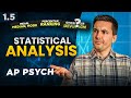 Exploring Statistical Analysis in Psychology