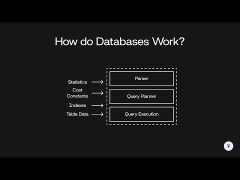 How do Databases Work? | System Design