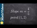 Understanding Slope-Intercept and Point-Slope Forms