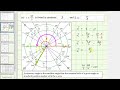 Understanding Quadrants and Reference Angles
