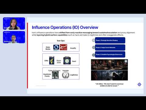 Iran's Hybrid Warfare: How Influence, Cyber & Kinetic Operations Work Together