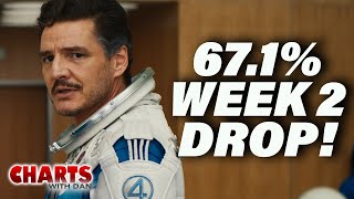 Fantastic Four Drops Big in Week 2 - Charts with Dan!