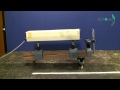 Laser Experiment Measurement Techniques