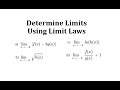 Understanding Limits and Limit Laws