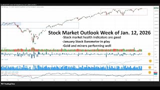 Stock Market Outlook for Week of Jan 12, 2026 - Health Indicators Good, January Barometer In Play