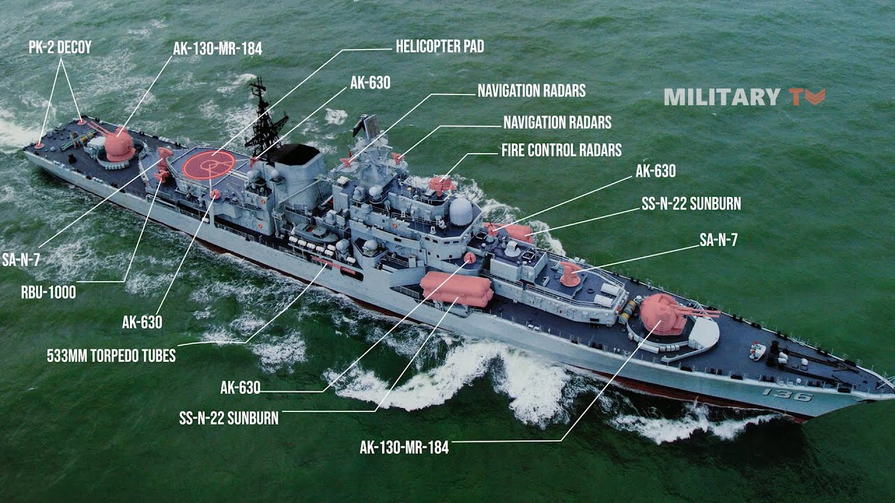 This Russian Navy Destroyer is Deadlier Than You Think – Sovremenny Class