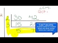 Finding LCM and GCF with the Ladder Method