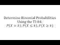 Understanding Binomial Probability with TI-84