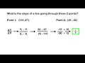 Slope and Change in Coordinates