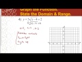 Understanding Transformations and Functions