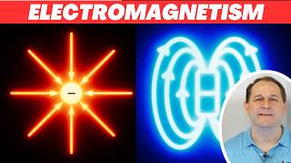 How are Electricity & Magnetism Connected?
