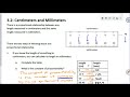 Understanding Measurement Conversions