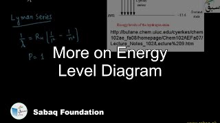 More on Energy Level Diagram