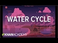 Exploring the Water Cycle