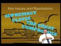 Understanding the U.S. Constitution