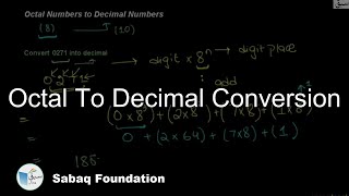 Octal To Decimal Conversion