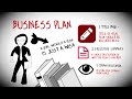 Business Fundamentals and Strategies