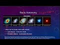 Radio Telescopes and Their Functions