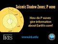 P-Wave Characteristics and Behavior