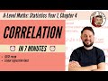 Linear Regression and Correlation Concepts