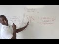 Degrees of Difference in Comparatives