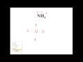 Valence Electrons and Ion Structures