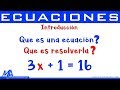 Understanding Equations