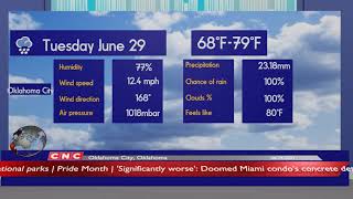 Weather Forecast Oklahoma City, Oklahoma  ▶ Oklahoma City weather Forecast and local news 06/29/2021