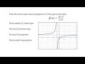 Understanding Intercepts and Asymptotes in Rational Functions
