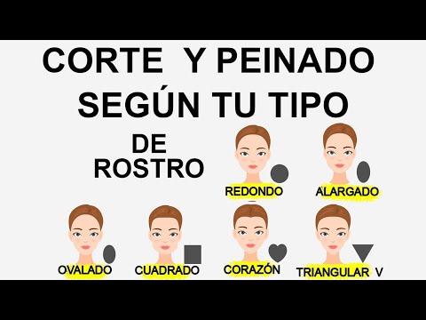 QUE CORTE Y PEINADO FAVORECE A TU ROSTRO. #QUEDATEENCASA