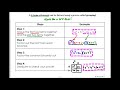 Factoring by Grouping Techniques