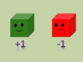 Exploring the Interaction of Positive and Negative Numbers