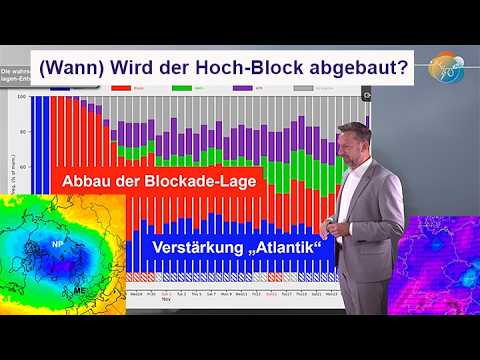 (Wann) Wird der Hochdruck-Block abgebaut? Polarwirbel verstärkt sich - mehr Tiefdruck? Mittelfrist.