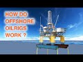 Offshore Oil Rig Operations and Concepts
