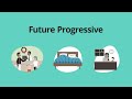 Exploring the Future Progressive Tense