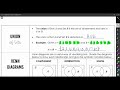 Exploring Adding and Subtracting Rational Expressions