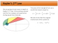 Angular Momentum and Kepler's Laws